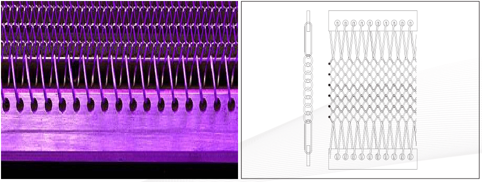 Maille métallique de partition