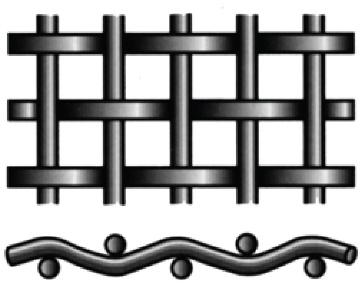 Quelles sont les méthodes de tissage du treillis métallique tissé ?cid=5
